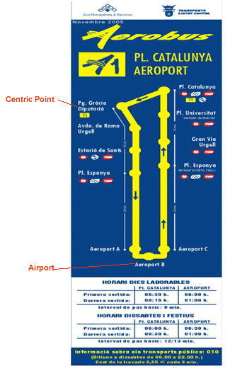aerobus