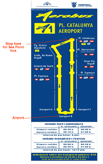 How To Get To Sea Point